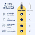 No rinse foaming dog shampoo by Honest Paws showing directions for use on the back label