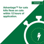 Back label of Advantage topical flea prevention for large cats with application instructions