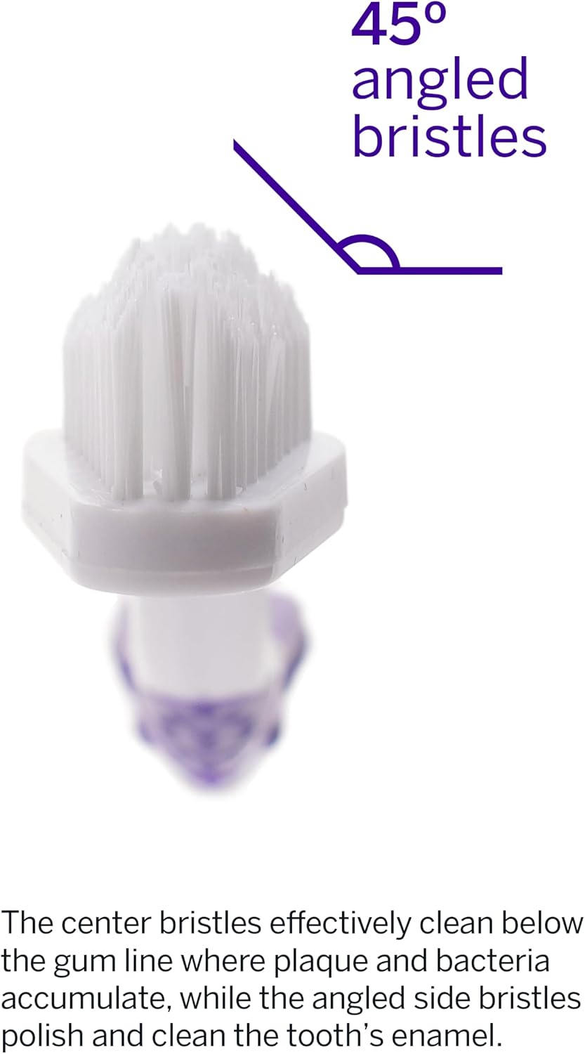 Ergonomic textured handle of Petsmile professional toothbrush