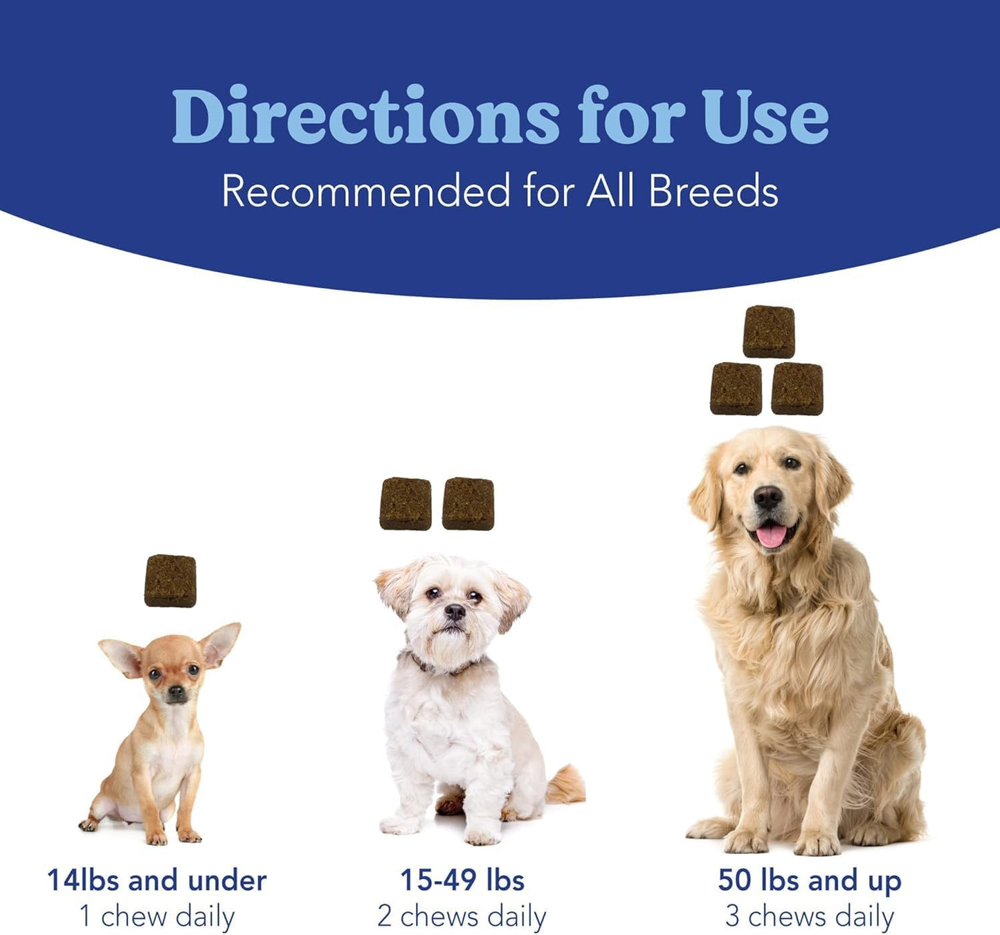 Antibiotic free tear stain soft chews for dogs and cats