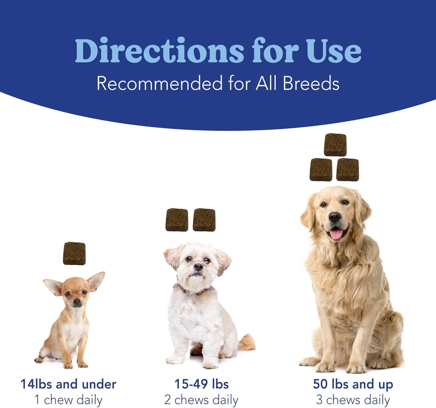 Antibiotic free tear stain soft chews for dogs and cats