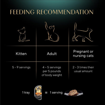 Nutritional information and ingredient list on imported Sheba cat food tray