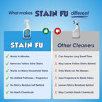 Stain Fu spray bottle side profile showing 24 fluid ounce size