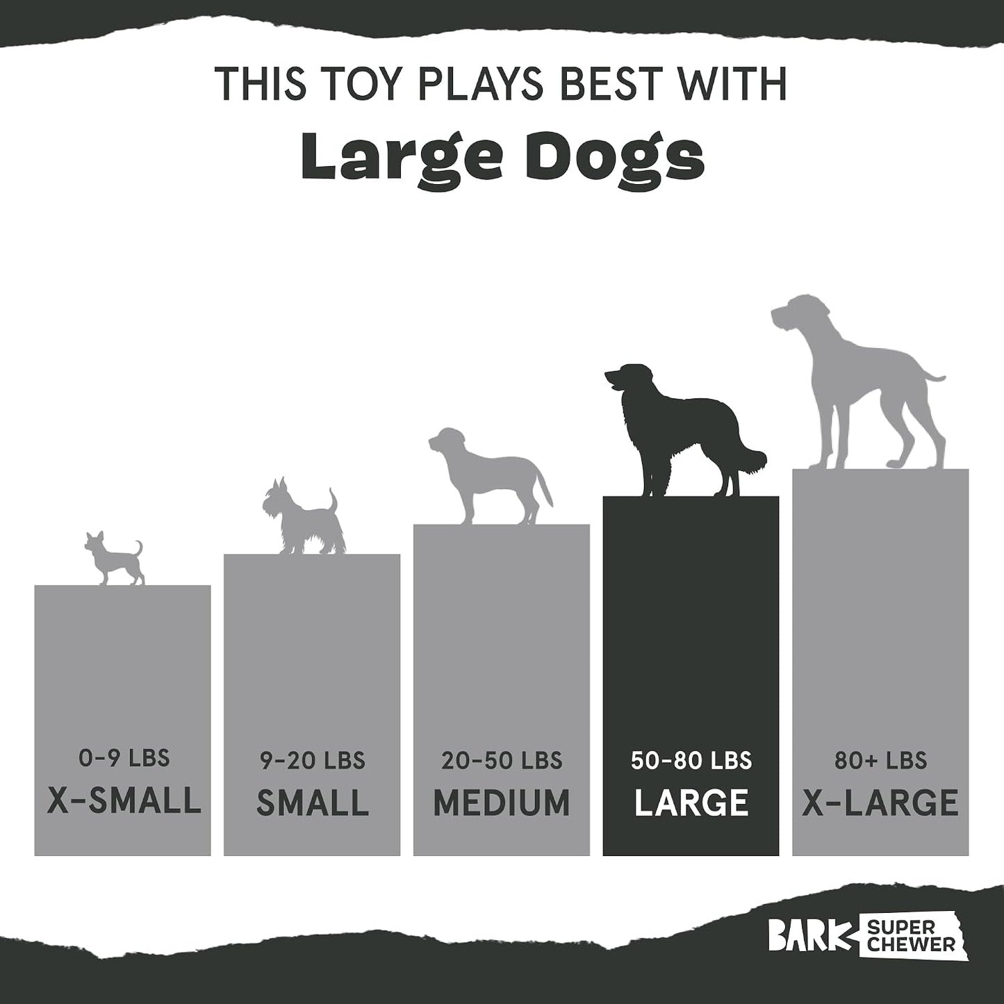 Authentic Barkbox imported dog toy for aggressive chewers