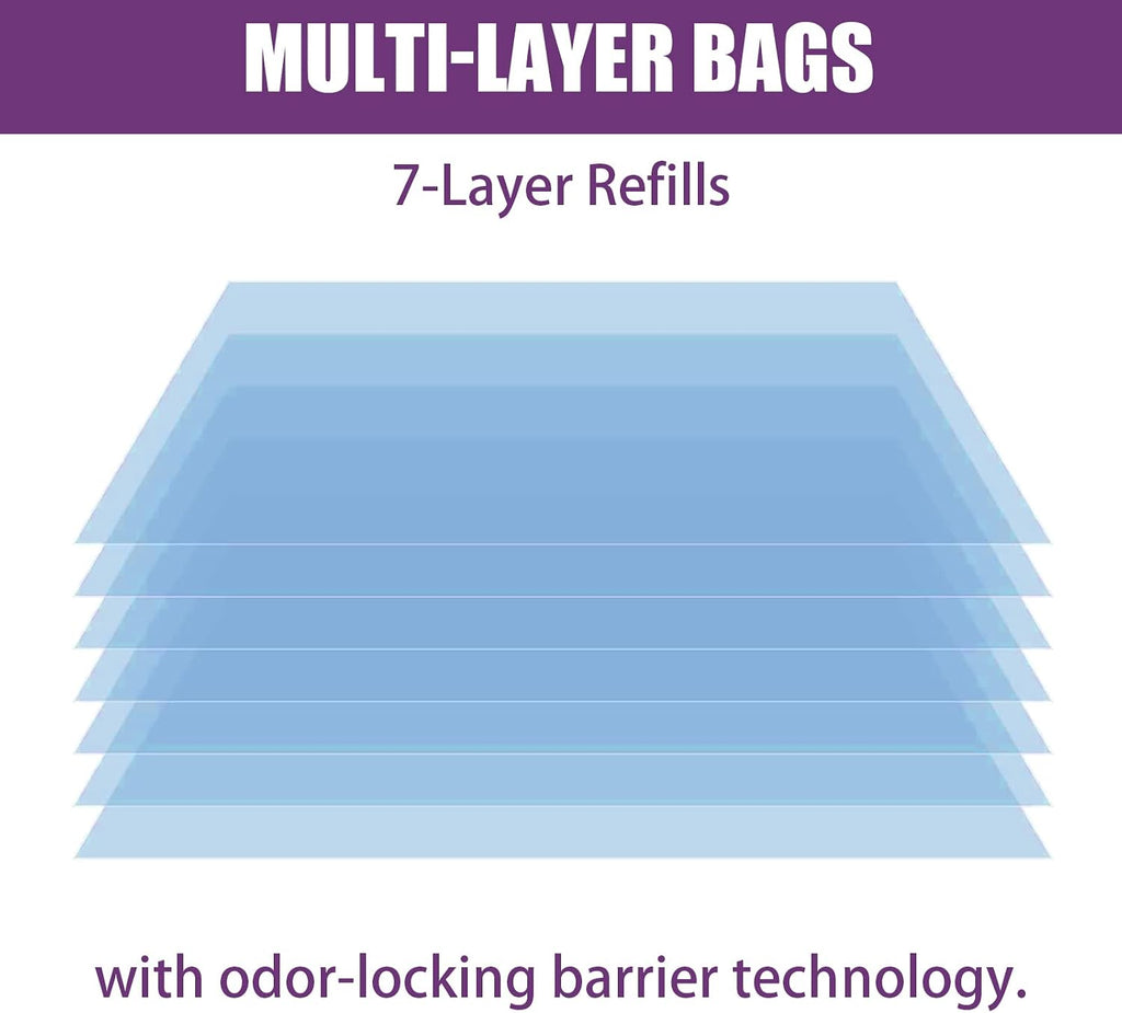 Multi-layer odor control generic replacement bags for pet waste pails.