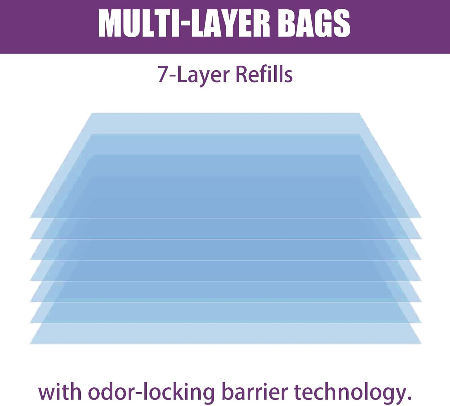 Multi-layer odor control generic replacement bags for pet waste pails.