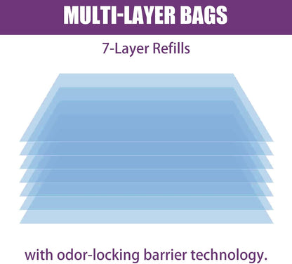 Multi-layer odor control generic replacement bags for pet waste pails.