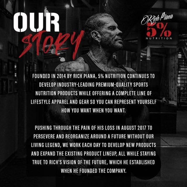 5% Nutrition AllDayYouMay packaging back view