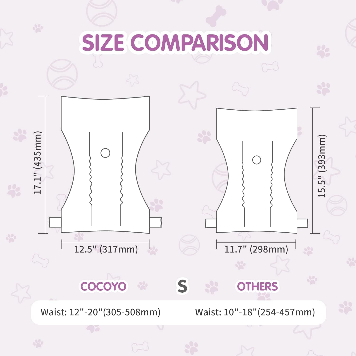 COCOYO small size female dog diapers showcasing the leak proof protection barriers
