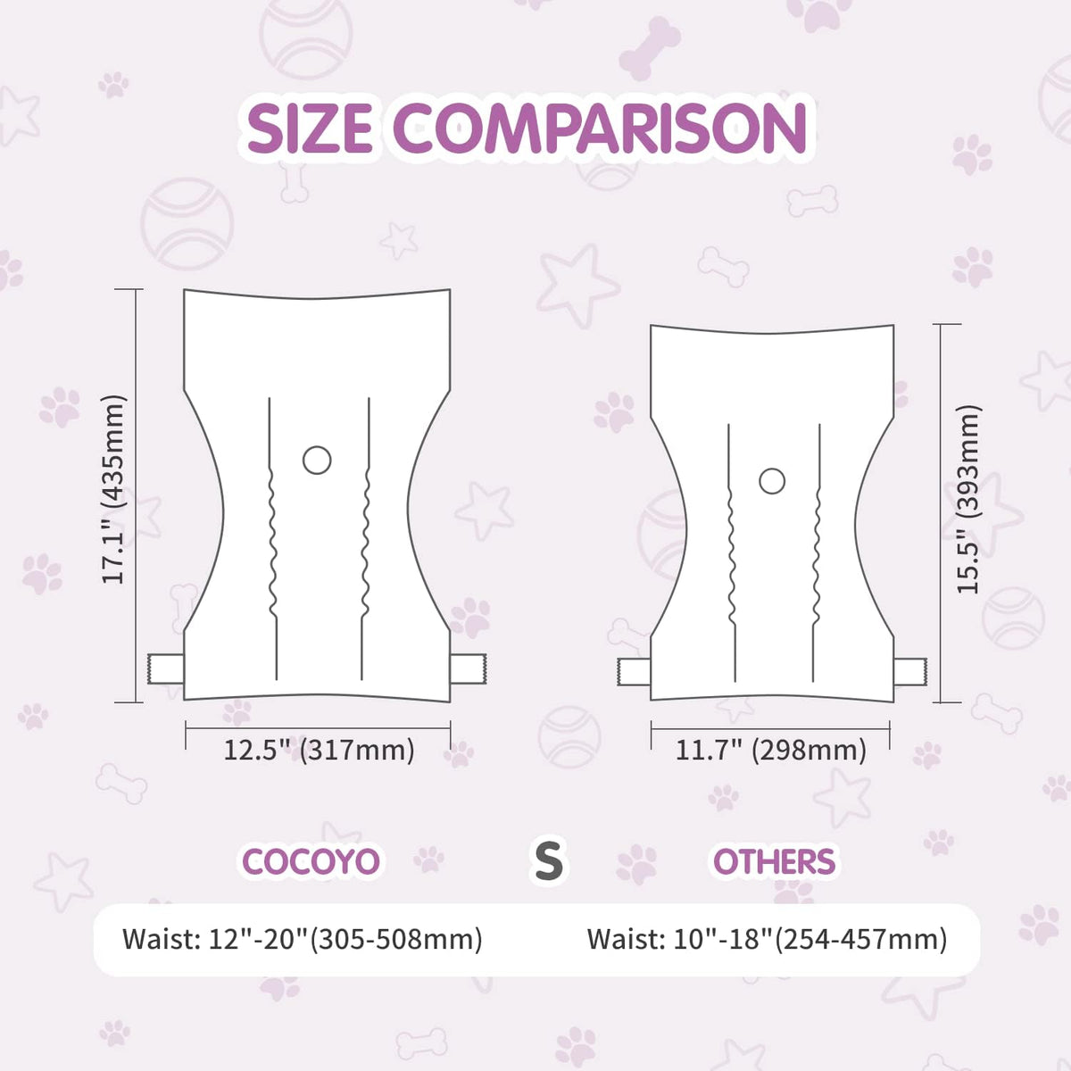 COCOYO small size female dog diapers showcasing the leak proof protection barriers