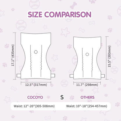 COCOYO small size female dog diapers showcasing the leak proof protection barriers