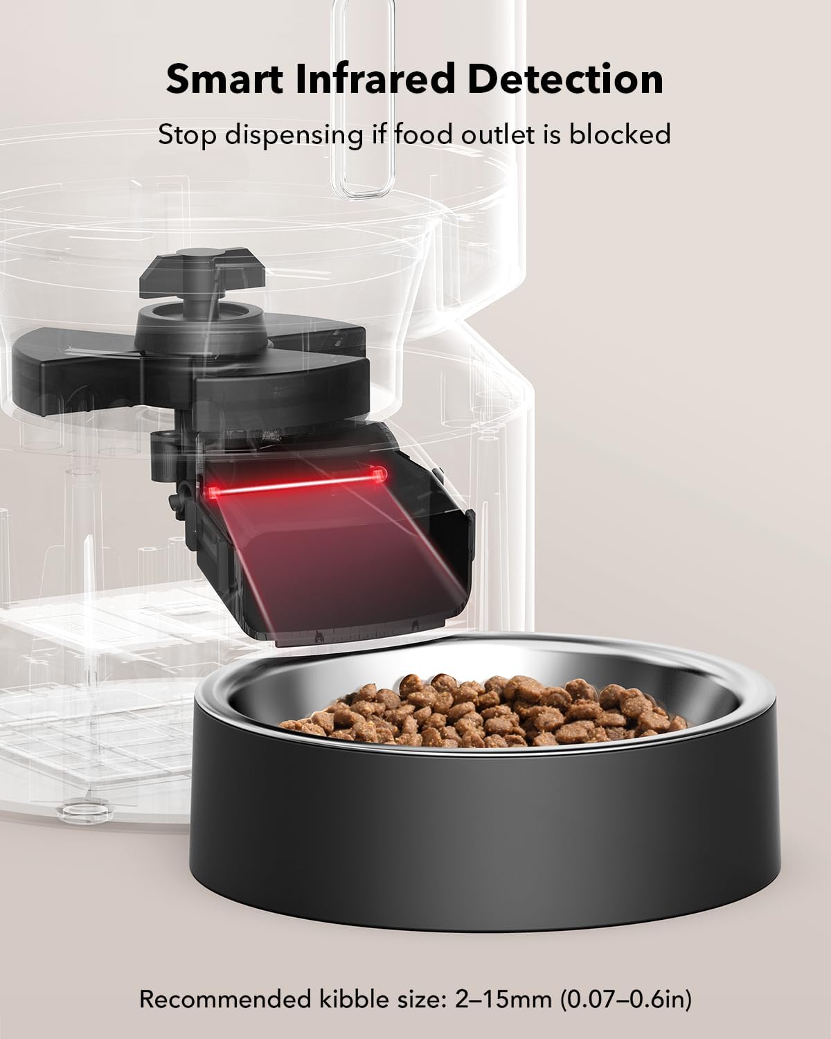 PETLIBRO Automatic Cat Feeder, Timed Dry Food Dispenser for Cat & Small Dog - Image 6