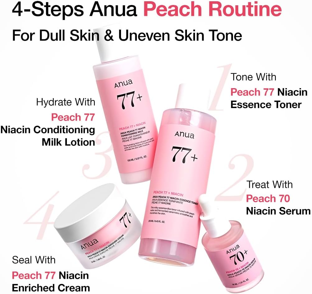 Anua Peach Niacinamide Conditioning Lotion, 5.06 fl.oz - Image 6