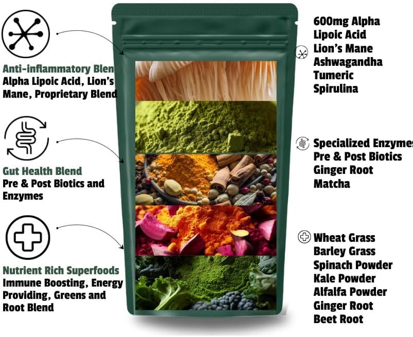 The Nerve Brand neuropathy greens powder nutritional facts panel highlighting the six hundred milligram R-Alpha Lipoic Acid dosage.