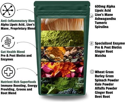 The Nerve Brand neuropathy greens powder nutritional facts panel highlighting the six hundred milligram R-Alpha Lipoic Acid dosage.