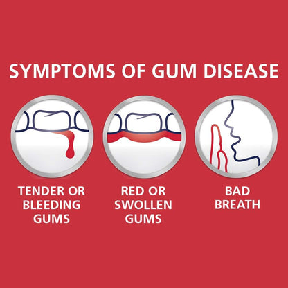 Parodontax oral care product showing tight gum to tooth seal benefits