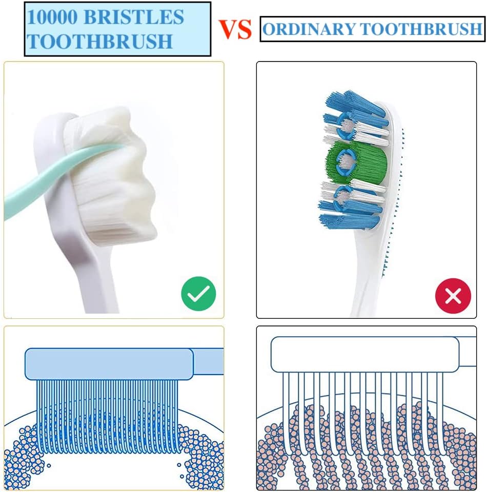 Silicone finger toothbrush set for puppies and kittens