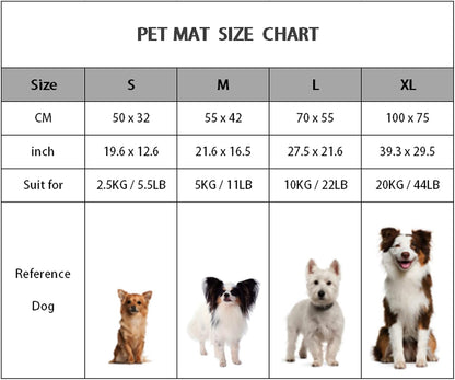 Double layer fleece pet blanket by FJWYSANGU showing durable stitched edges