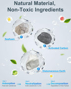 Harich CurLife premium odor trapping refills displaying the pack quantity.