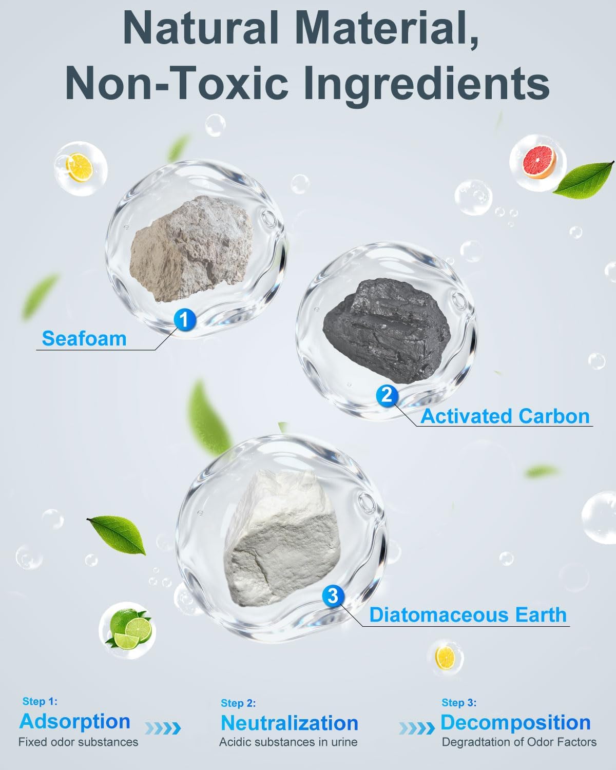 Harich CurLife premium odor trapping refills displaying the pack quantity.