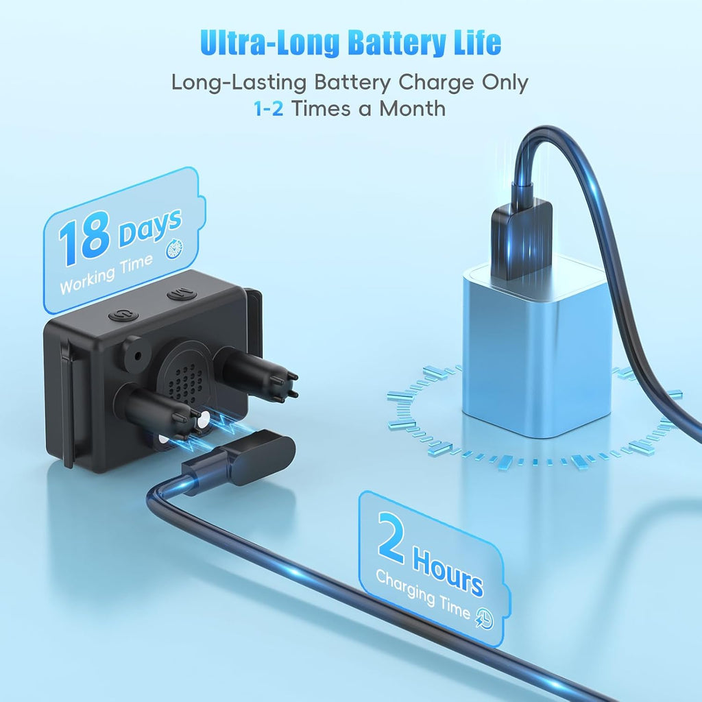 Package contents of Yipilu smart rechargeable dog training device