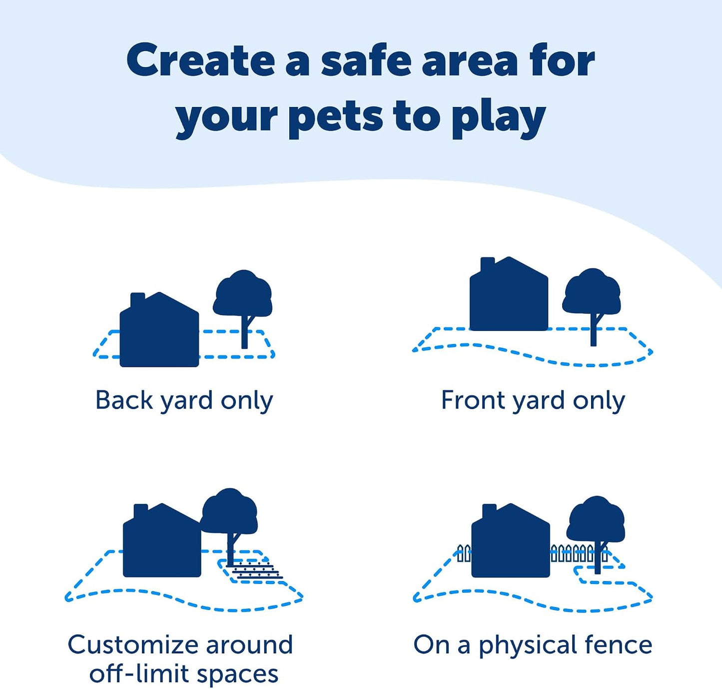 PetSafe in-ground fence extra receiver collar displaying the lightweight construction for small and large pets.