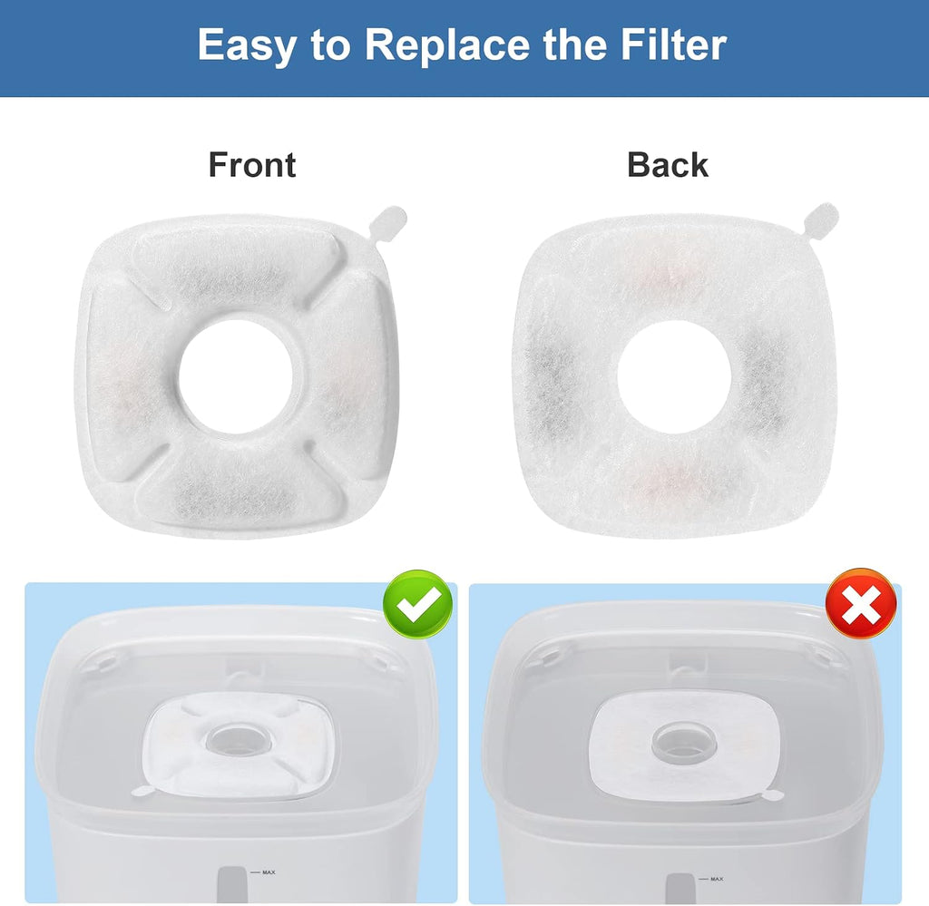 Redoso replacement filter packaging for cat water dispenser