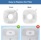 Redoso replacement filter packaging for cat water dispenser