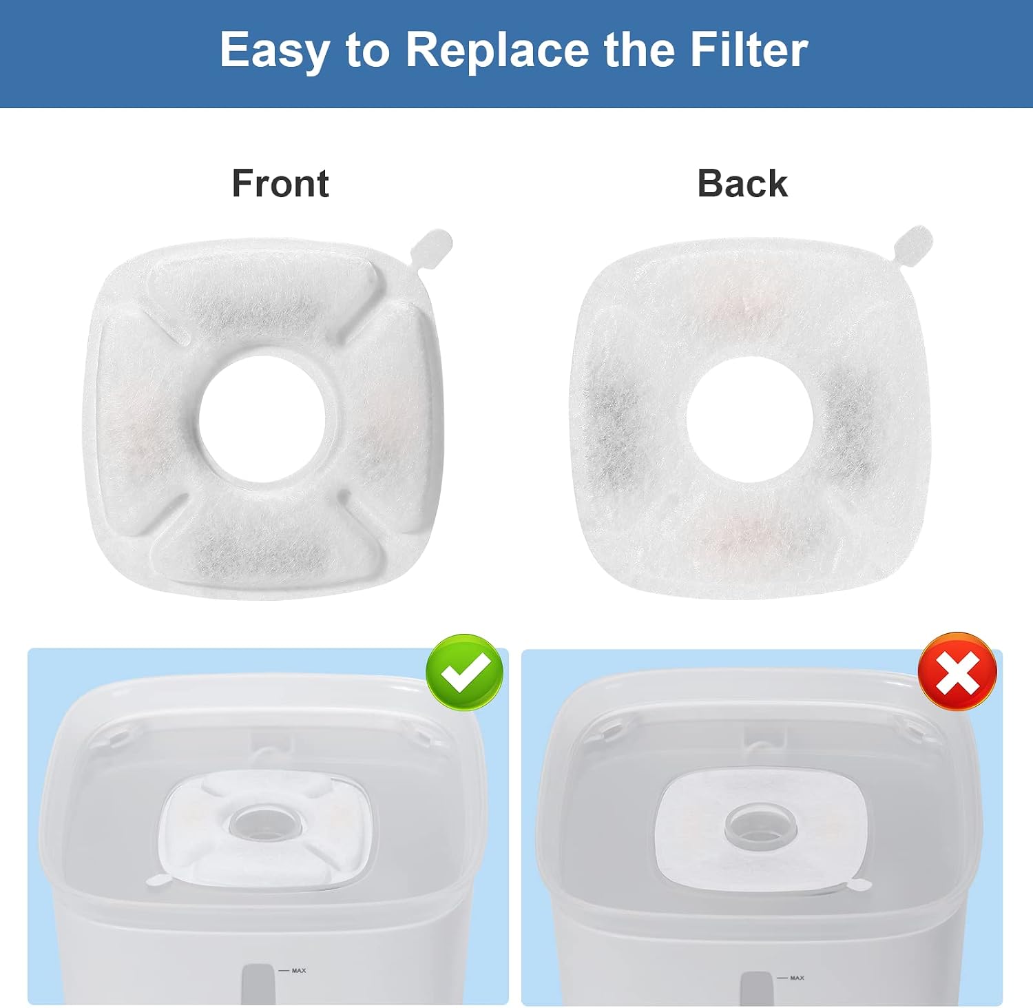 Redoso replacement filter packaging for cat water dispenser
