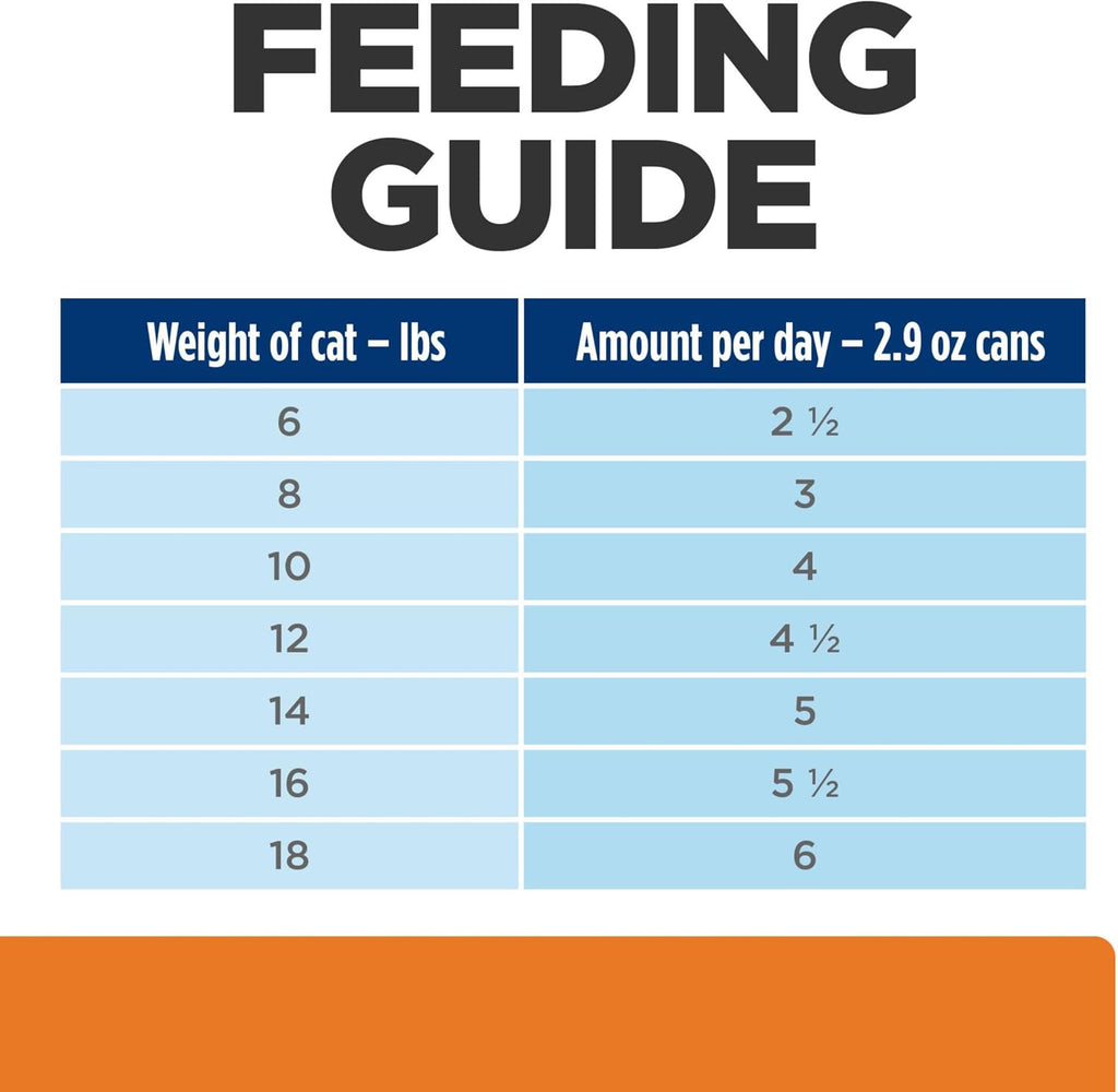Hill's Prescription Diet c/d Multicare Urinary Care Wet Cat Food, Chicken & Vegetable Stew, 2.9 oz. Cans, 24-Pack - Image 11