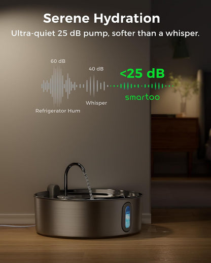 Side profile of the Smartoo 7 Liter dog water fountain.