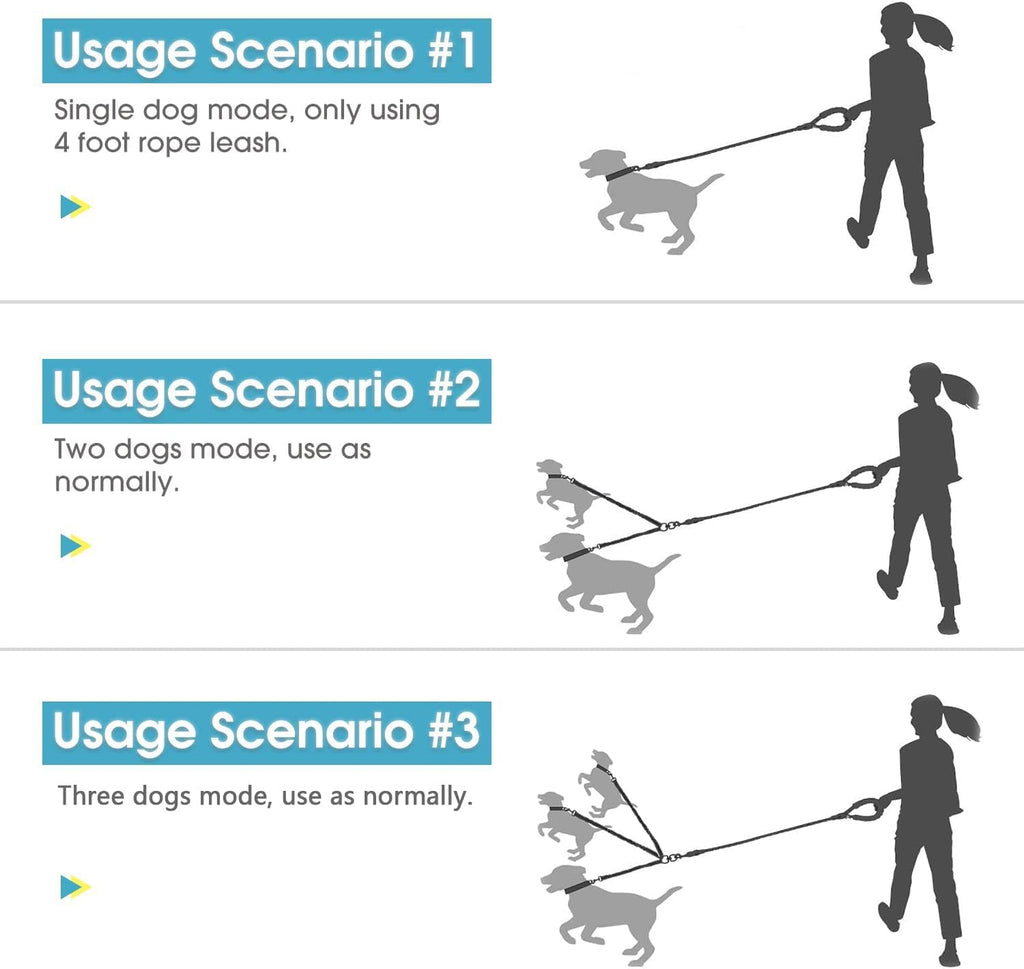 Shock absorbing bungee section of the heavy duty multiple dog lead under tension.