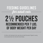 Nutritional information and feeding guide panel on the pouch