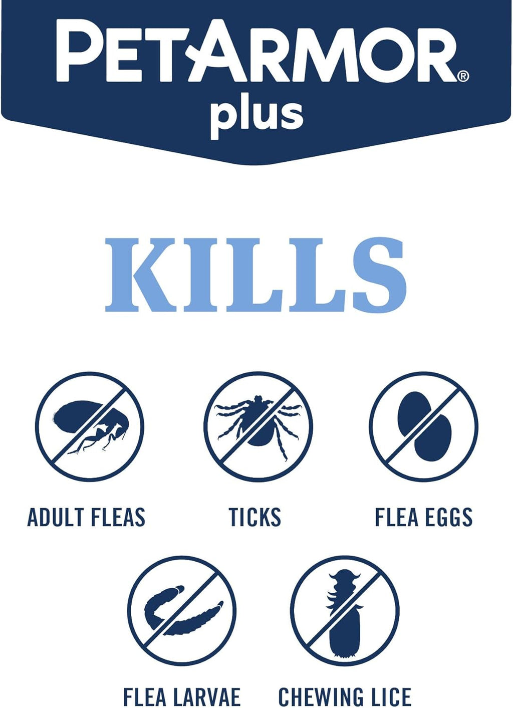 Waterproof topical flea protection for dogs weighing five to twenty two pounds