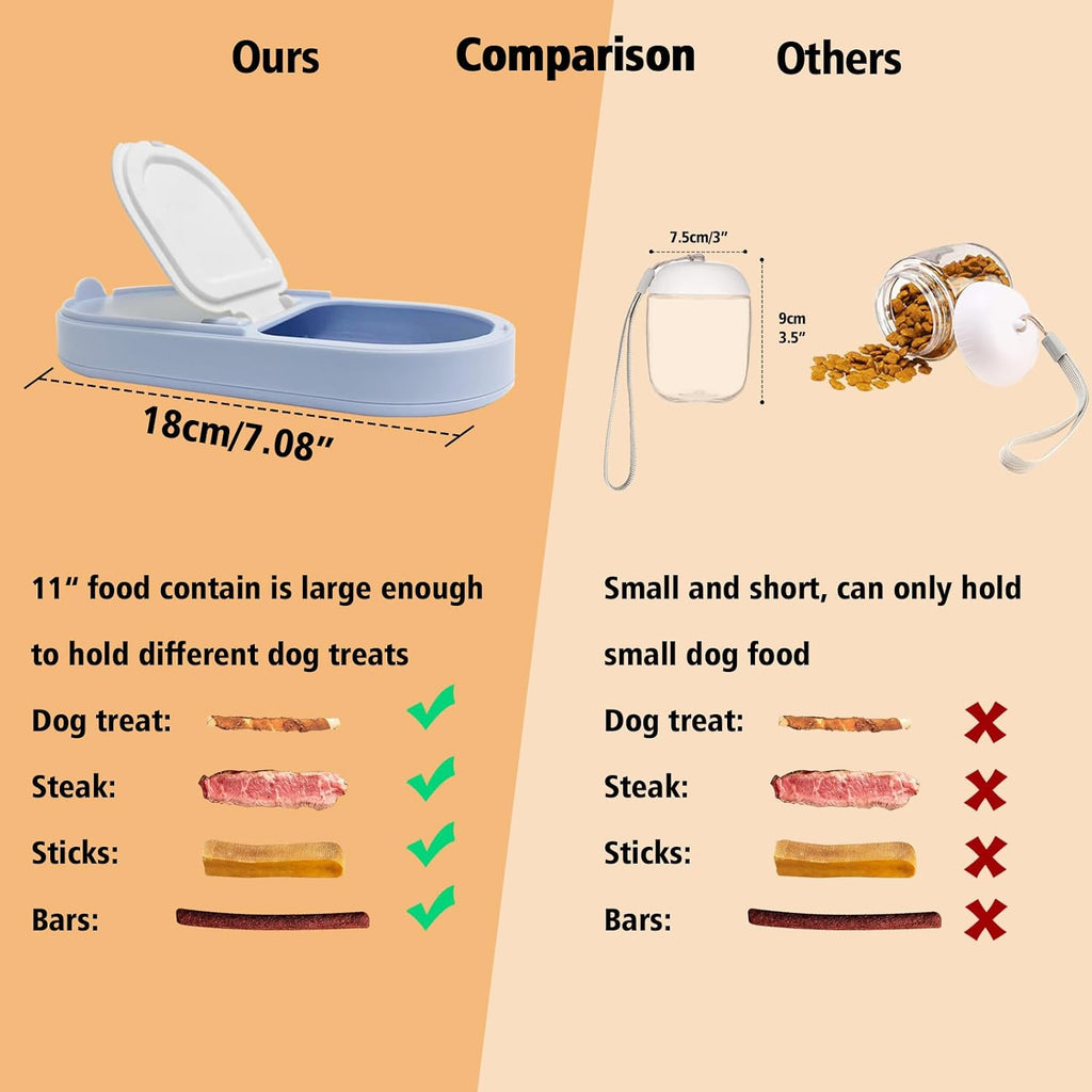 Portable pet water dispenser with collapsible bowl being used outdoors