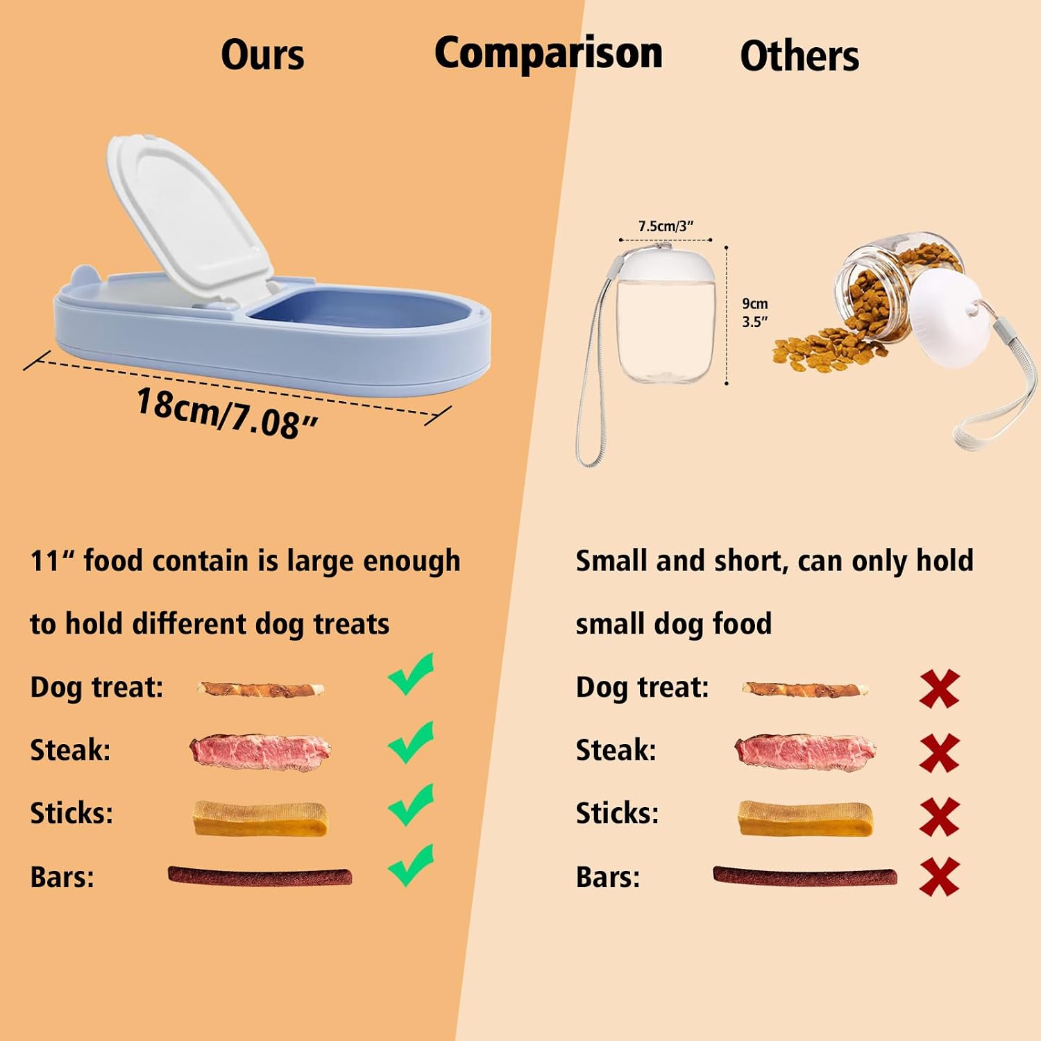 Portable pet water dispenser with collapsible bowl being used outdoors