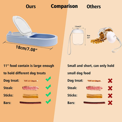 Portable pet water dispenser with collapsible bowl being used outdoors