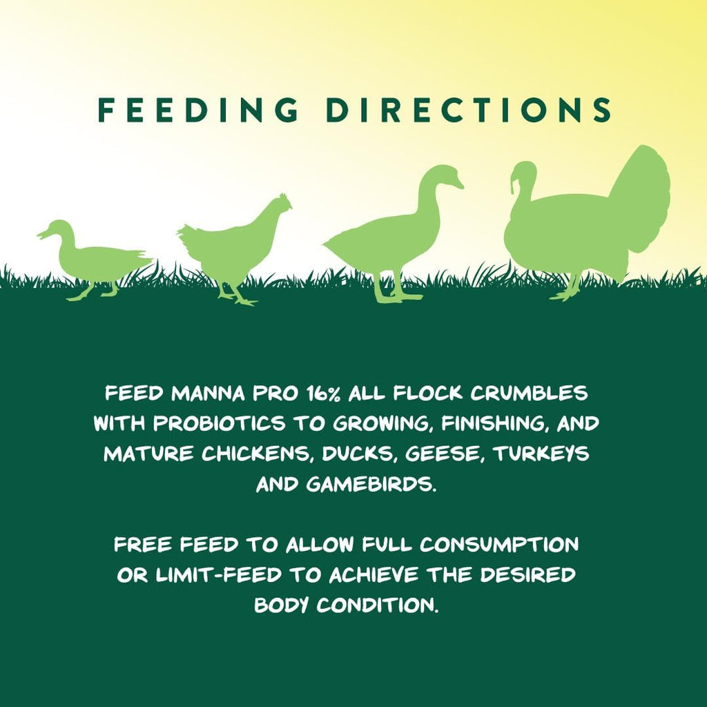 Ingredients list on Manna Pro All Flock feed packaging