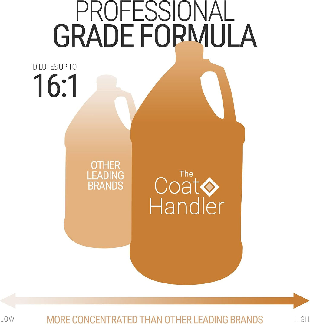 Safe all natural pet undercoat removal formula with chamomile and vitamin E.