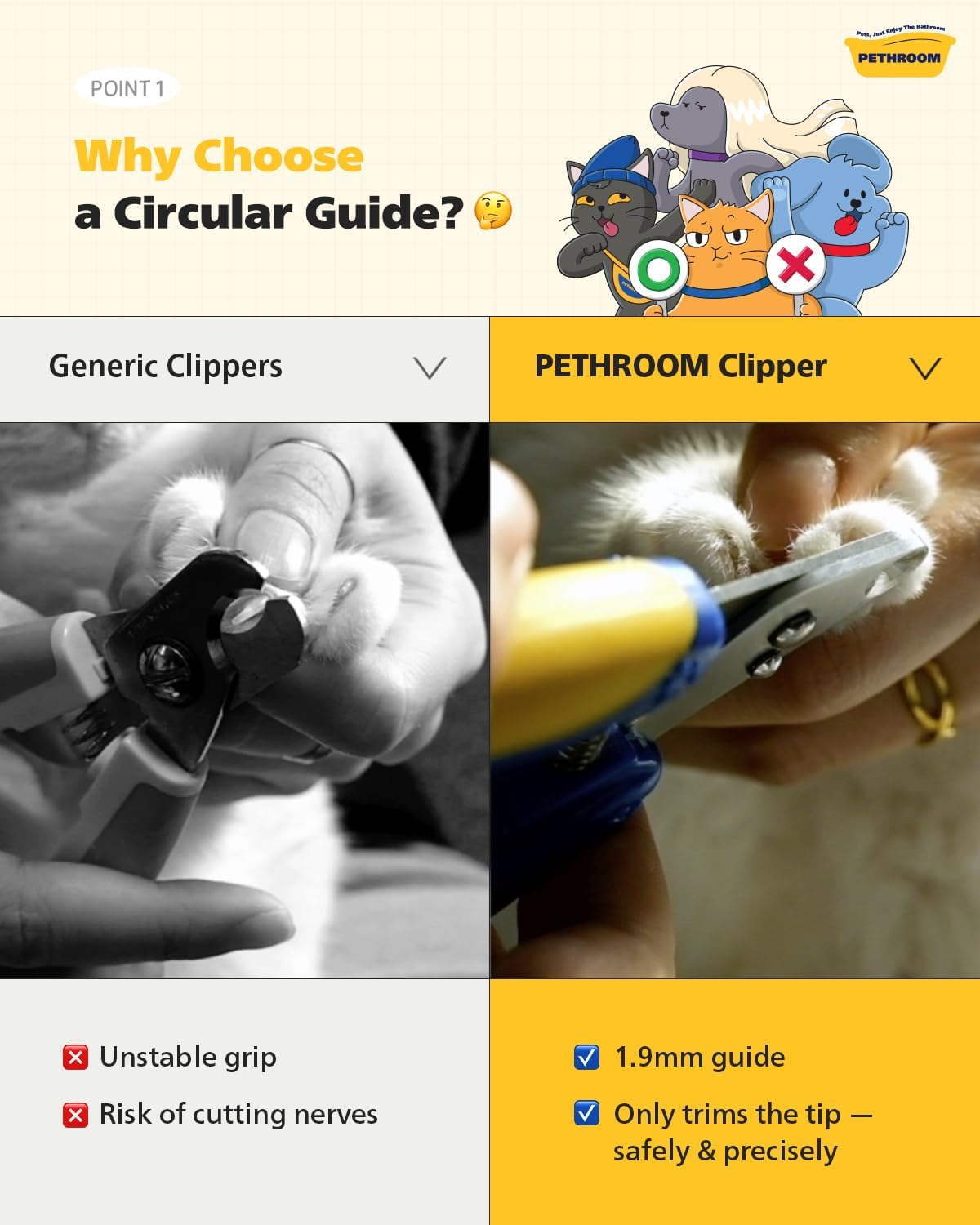 Ergonomic blue and yellow rubber coated handles of the PETHROOM cat clipper