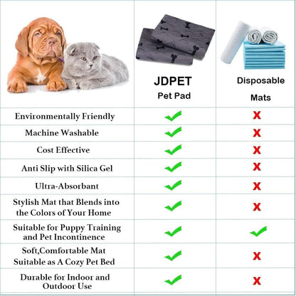 Whelping area setup with JdPet washable dog mats