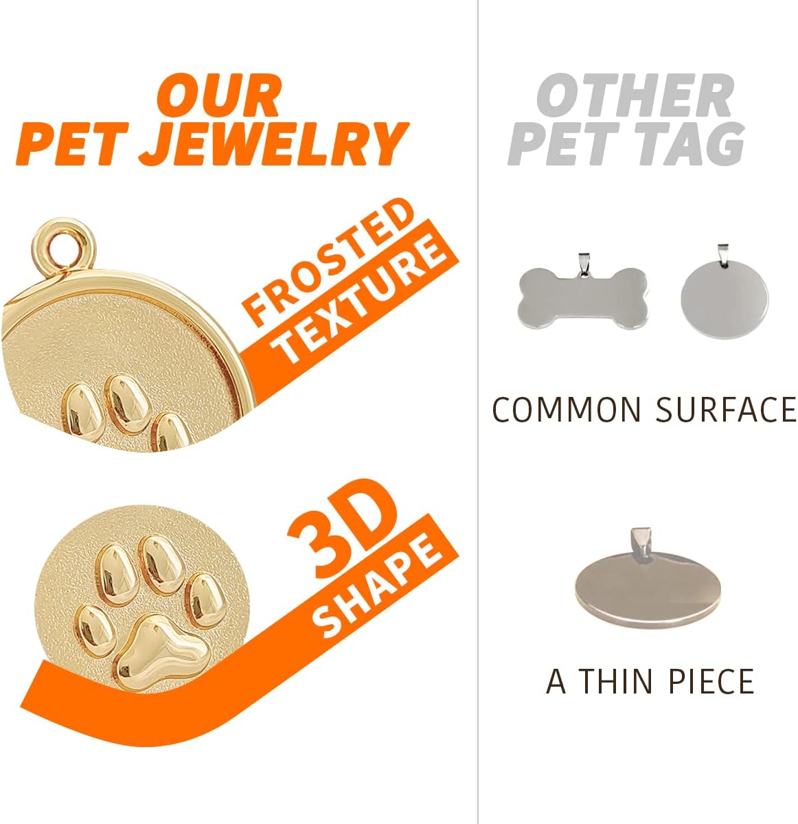 Deep engraved round personalized dog tag illustrating front and back customization areas.