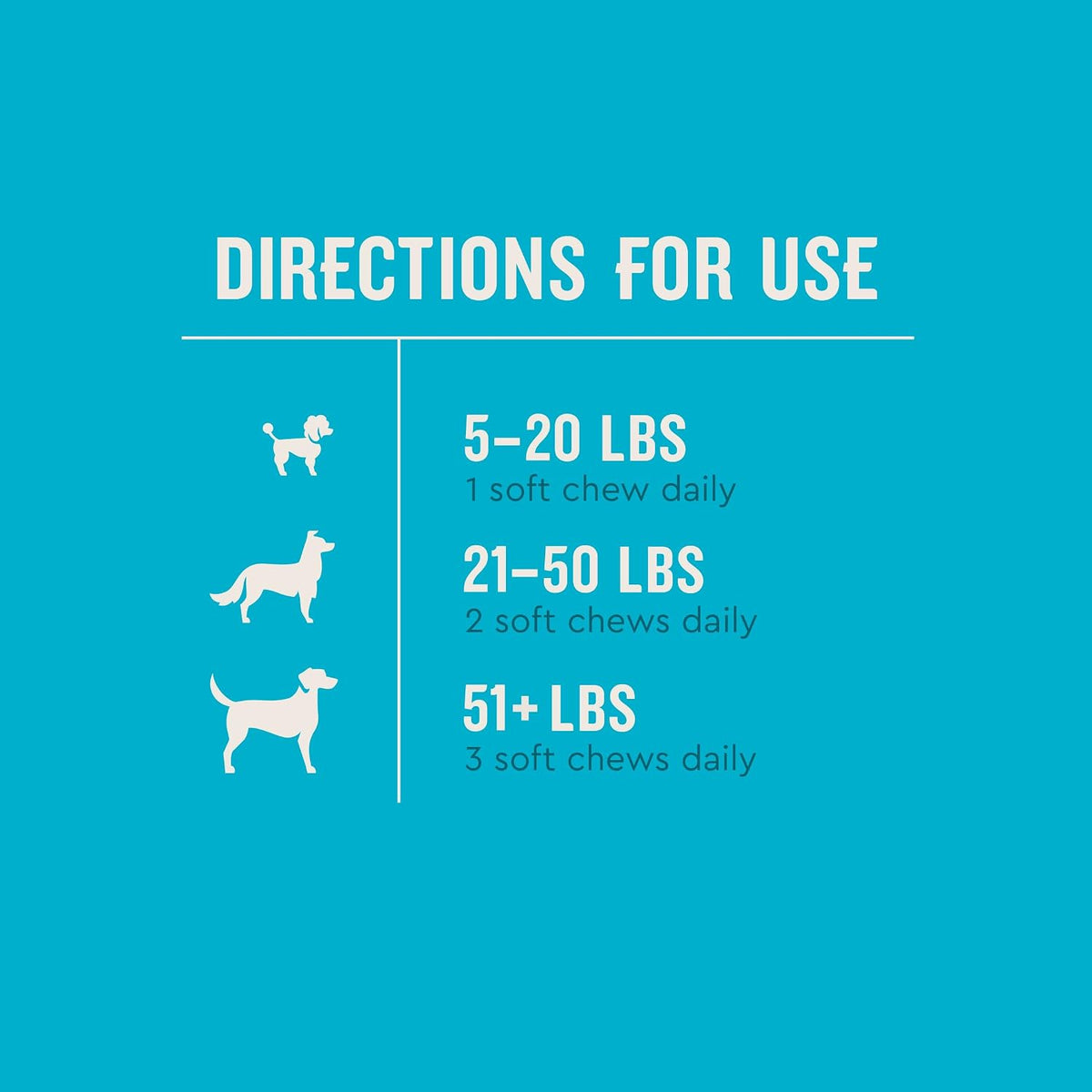 Glucosamine and chondroitin soft chews for senior dogs experiencing joint stiffness