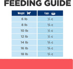 Hill's Prescription Diet ONC Care Dry Cat Food, Chicken, 7 lb. Bag - Image 10