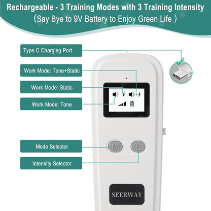 Demonstration of Seerway shock mat on bed for cat