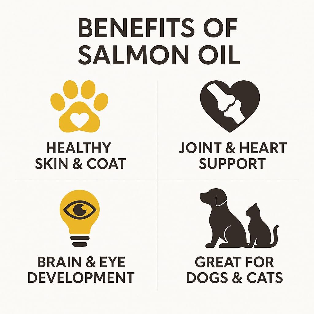 Authentic imported USA pet supplement for joint and immune support in a large one gallon container packaging