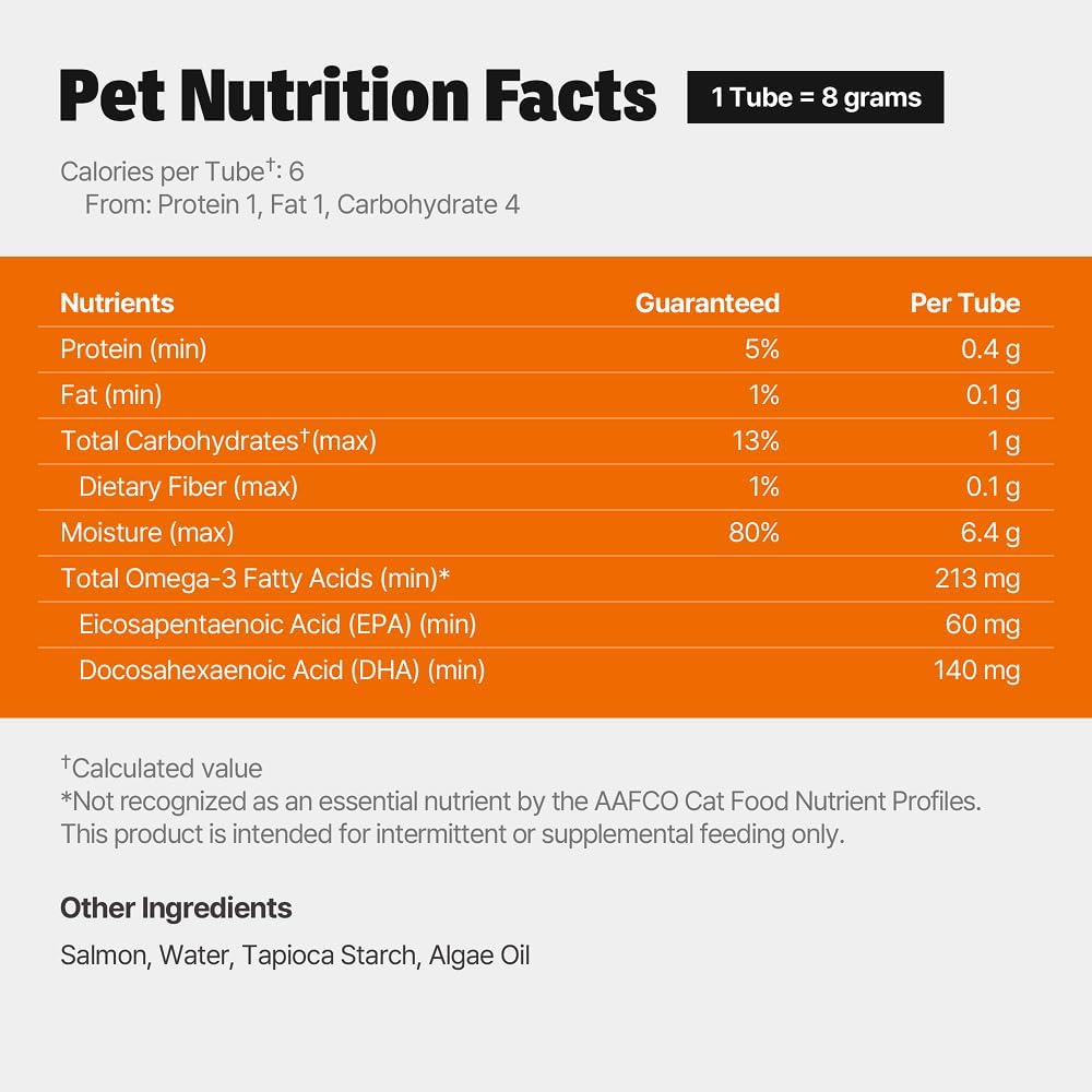 Omega-3 for Cats, Lickable Skin & Coat Supplement with EPA + DHA, 30 Tubes | Wild-Caught Alaskan Salmon, Omega 3 Oil for Dry Skin, Dandruff, Itchy Skin, Shedding, Squeezable Tubes Cats Enjoy Like Treats - Image 9