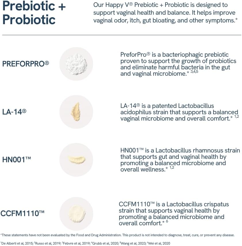 Happy V vegan capsule formulation highlights