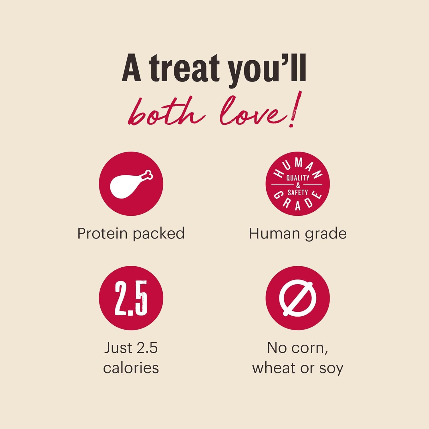 Limited ingredient grain free imported fish cat treats texture view