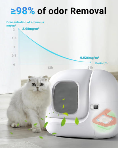 Individually wrapped pet odor eliminator refills for home